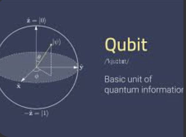 Quantum doubling?