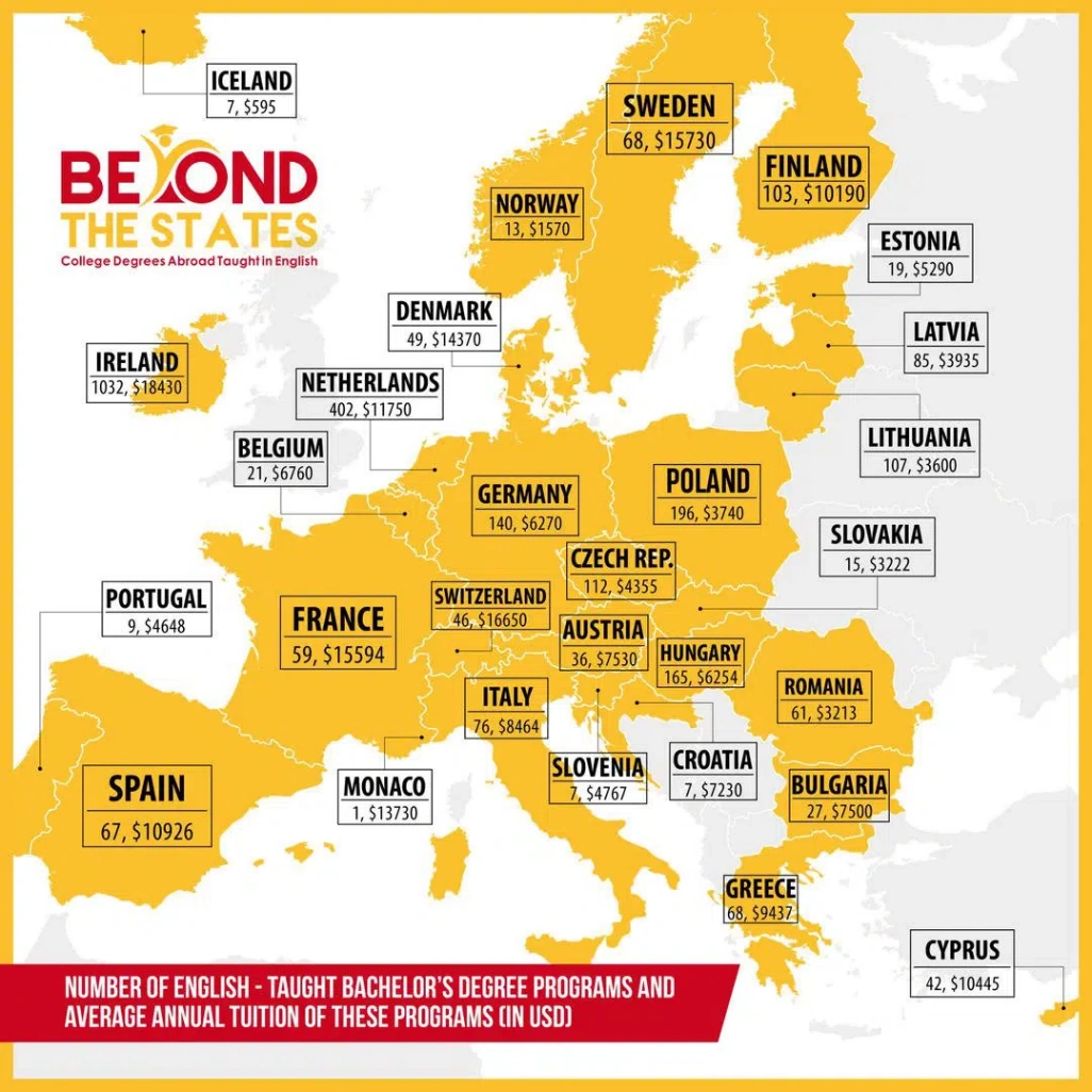 Timely update - with numbers to back it up!