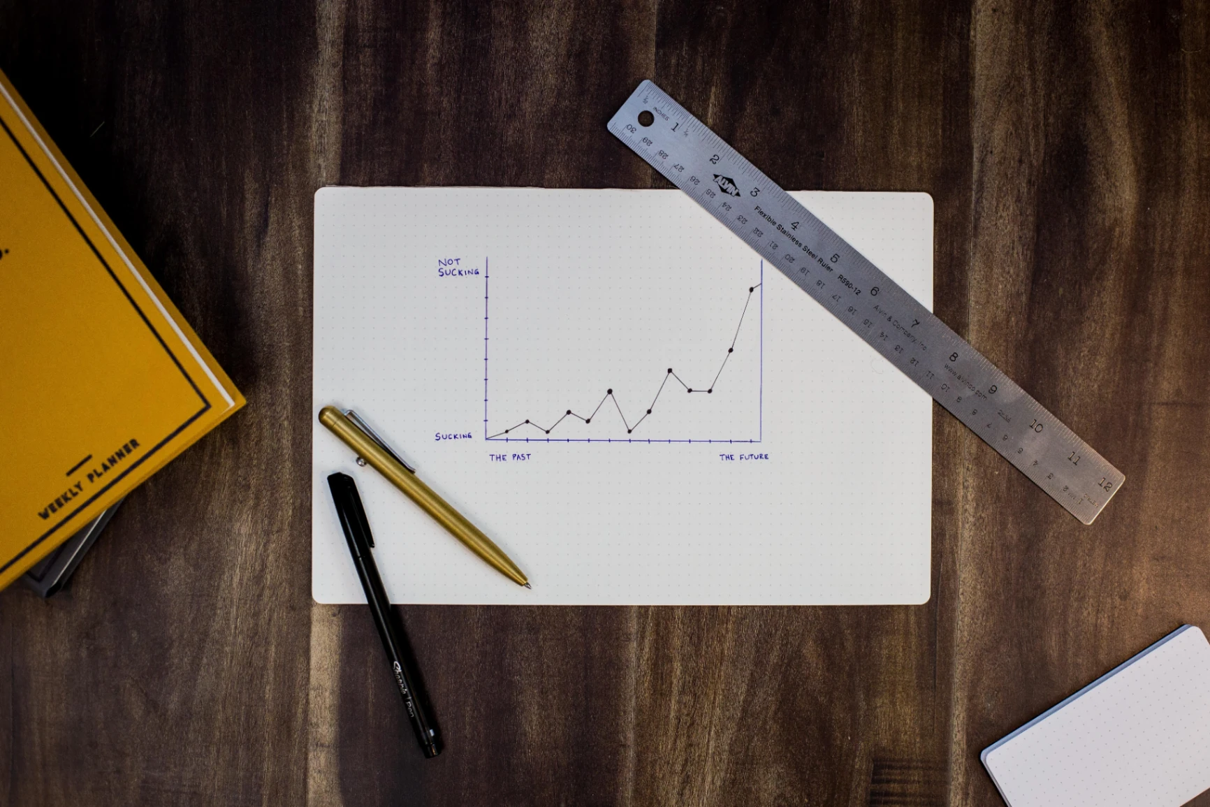 Ideas on how to grow a newly acquired business
