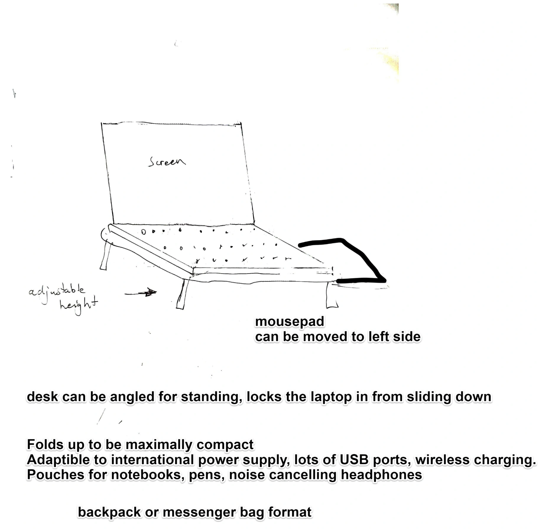 Ultimate Laptop Lifestyle Kit Requirements