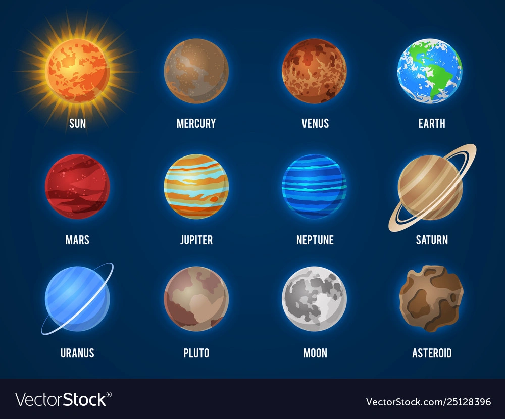 [ideas] planets