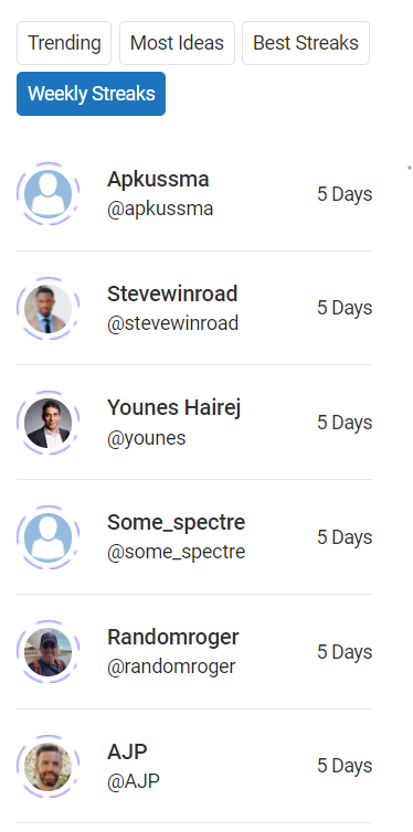 There's a Weekly Streaks Now!