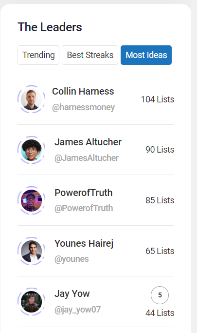 Congrats Collin for having the most ideas since launch!! :)