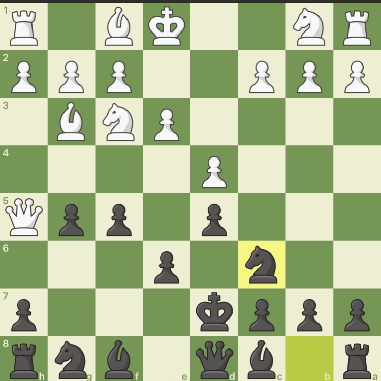 5 Lessons Chess Can Teach About Life