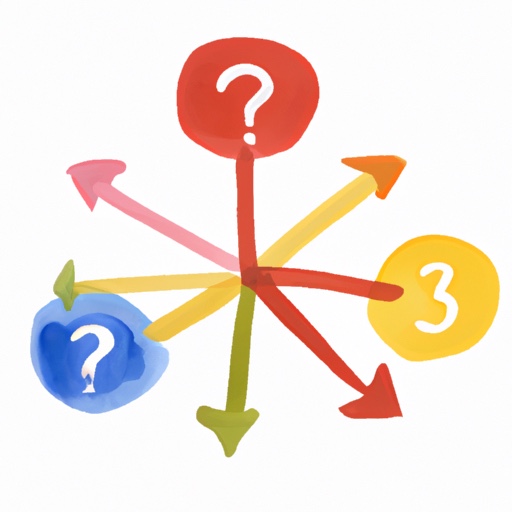 The object of the game is… (5 sec)